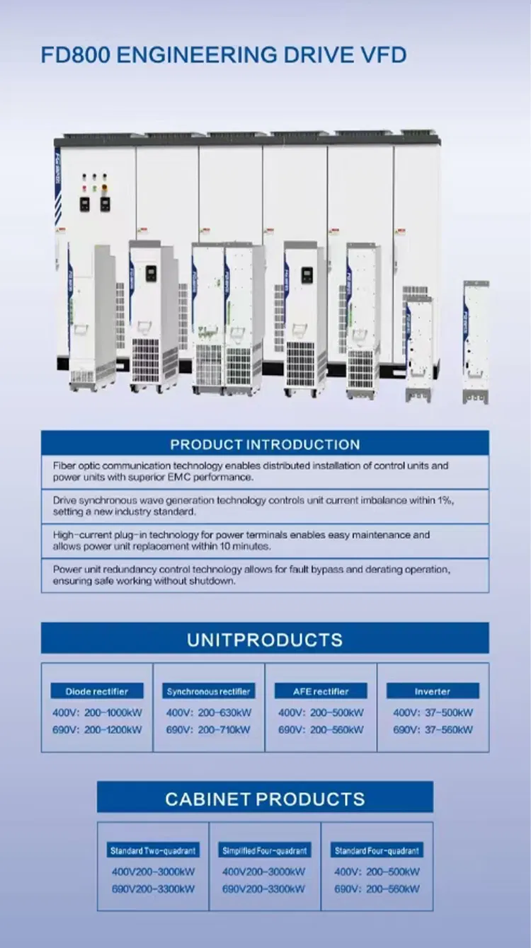 เครื่องชดเชยอัตราการทํางานที่ทนทาน svc static var compensator อุปกรณ์ปรับปรุงคุณภาพพลังงาน 5